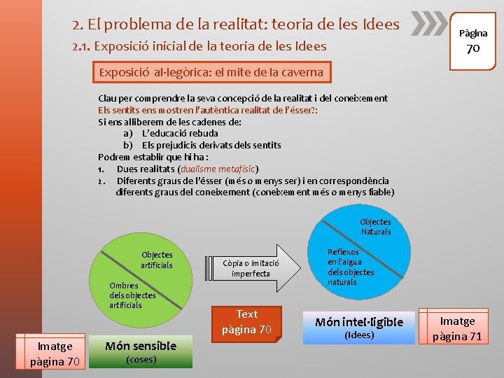 2. El problema de la realitat: teoria de les Idees 2. 1. Exposició inicial