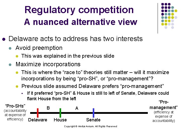 Regulatory competition A nuanced alternative view l Delaware acts to address has two interests