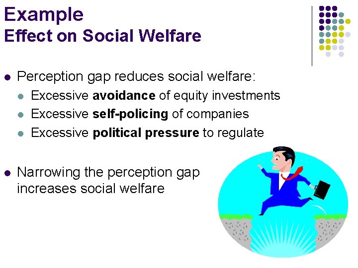 Example Effect on Social Welfare l Perception gap reduces social welfare: l l Excessive