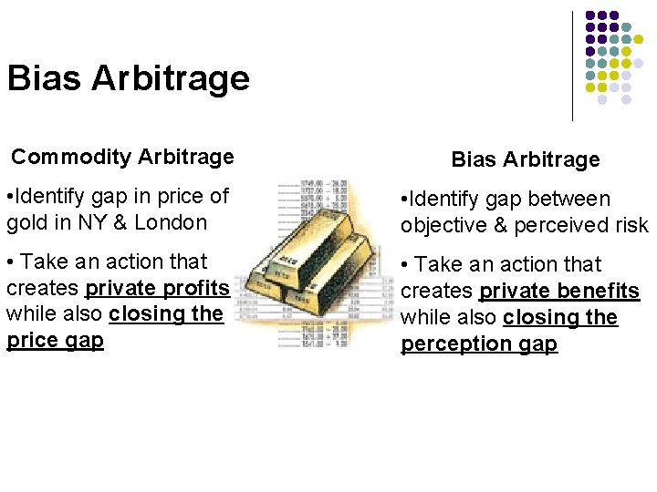 Bias Arbitrage Commodity Arbitrage Bias Arbitrage • Identify gap in price of gold in