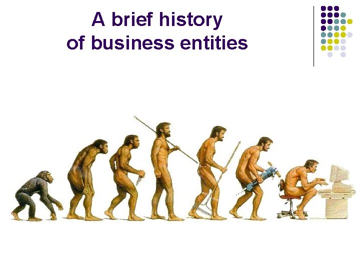 A brief history of business entities 