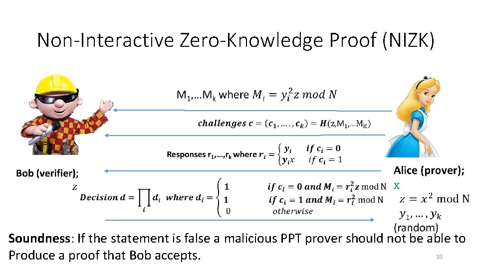 Non-Interactive Zero-Knowledge Proof (NIZK) Soundness: If the statement is false a malicious PPT prover