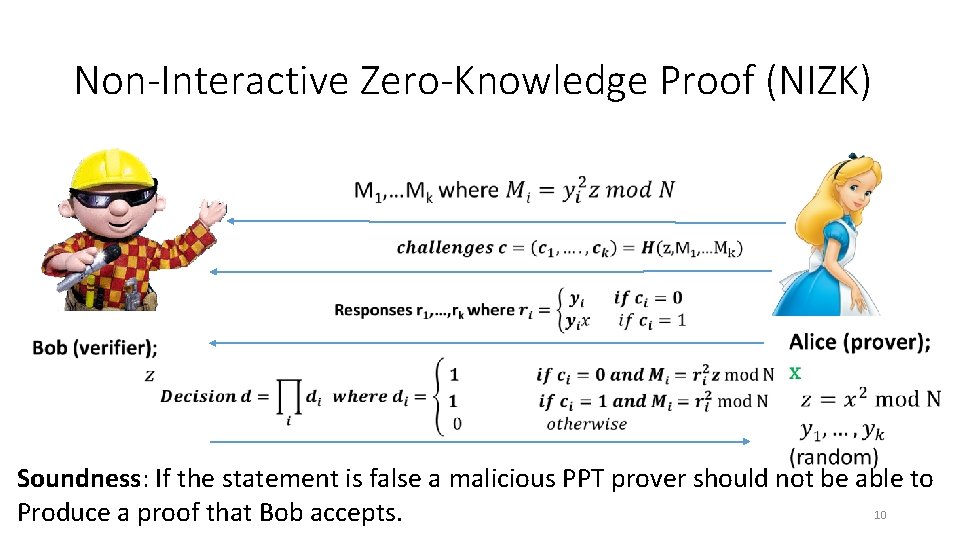 Non-Interactive Zero-Knowledge Proof (NIZK) Soundness: If the statement is false a malicious PPT prover Non-Interactive Zero-Knowledge Proof (NIZK) Soundness: If the statement is false a malicious PPT prover