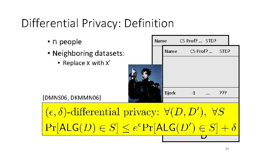 Differential Privacy: Definition • n people • Neighboring datasets: Name CS Prof? … STD? Differential Privacy: Definition • n people • Neighboring datasets: Name CS Prof? … STD?