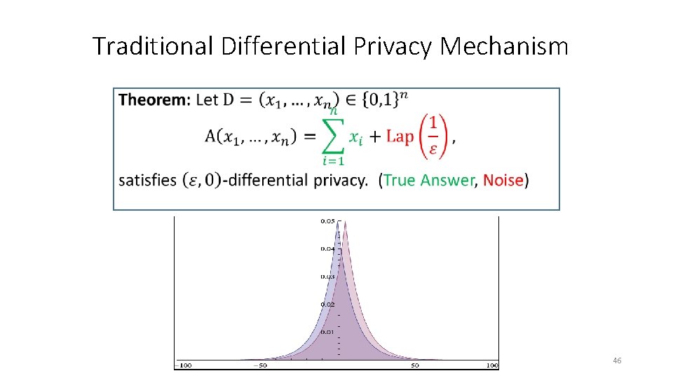 Traditional Differential Privacy Mechanism • 46 