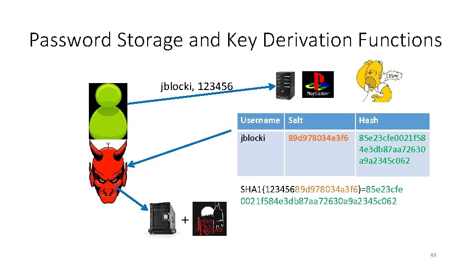 Password Storage and Key Derivation Functions jblocki, 123456 Username Salt Hash jblocki 85 e Password Storage and Key Derivation Functions jblocki, 123456 Username Salt Hash jblocki 85 e