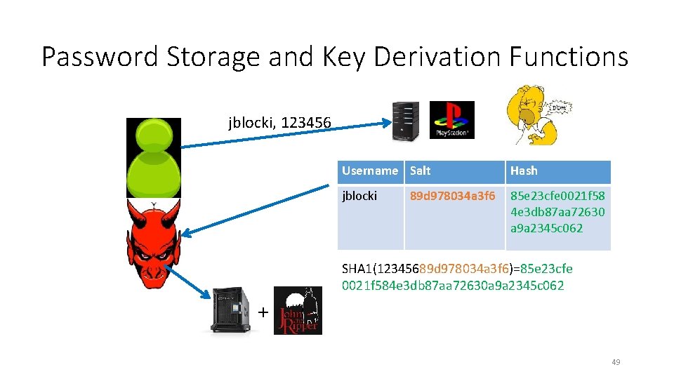 Password Storage and Key Derivation Functions jblocki, 123456 Username Salt Hash jblocki 85 e