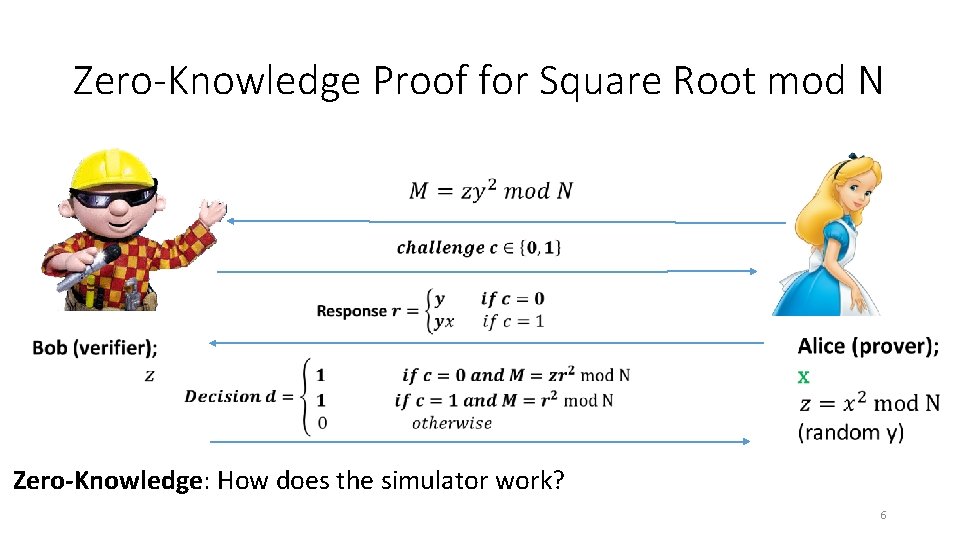 Zero-Knowledge Proof for Square Root mod N Zero-Knowledge: How does the simulator work? 6 Zero-Knowledge Proof for Square Root mod N Zero-Knowledge: How does the simulator work? 6