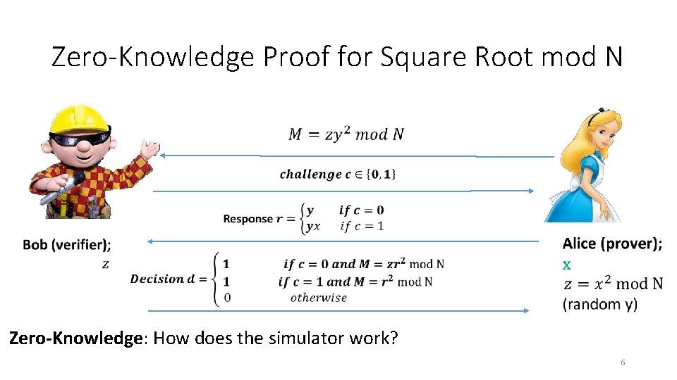 Zero-Knowledge Proof for Square Root mod N Zero-Knowledge: How does the simulator work? 6