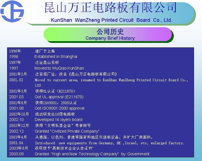 昆山万正电路板有限公司 Kun. Shan Wan. Zheng Printed Circuit Board Co. , Ltd. 公司历史 Company Brief 昆山万正电路板有限公司 Kun. Shan Wan. Zheng Printed Circuit Board Co. , Ltd. 公司历史 Company Brief