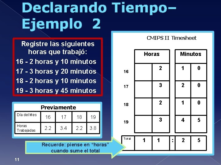 Declarando Tiempo– Ejemplo 2 Registre las siguientes horas que trabajó: 16 - 2 horas