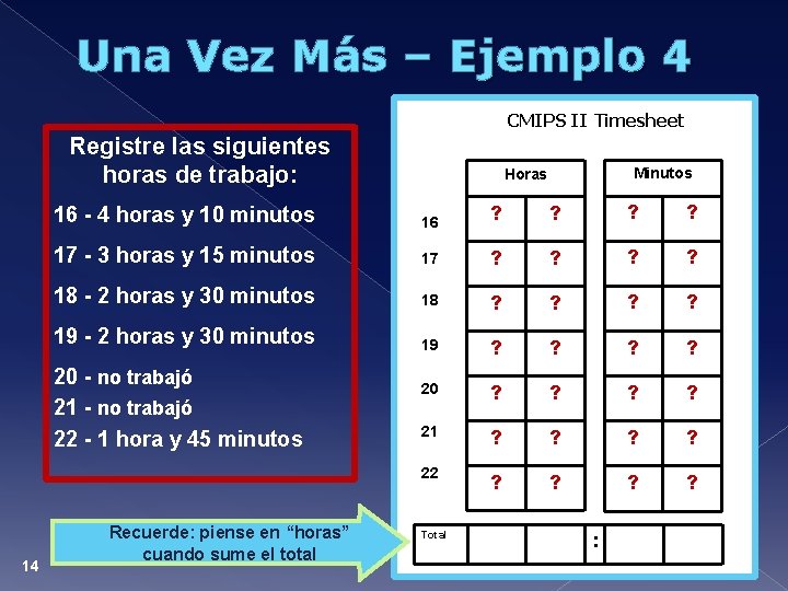 Una Vez Más – Ejemplo 4 CMIPS II Timesheet Registre las siguientes horas de