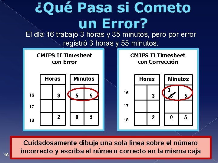 ¿Qué Pasa si Cometo un Error? El día 16 trabajó 3 horas y 35