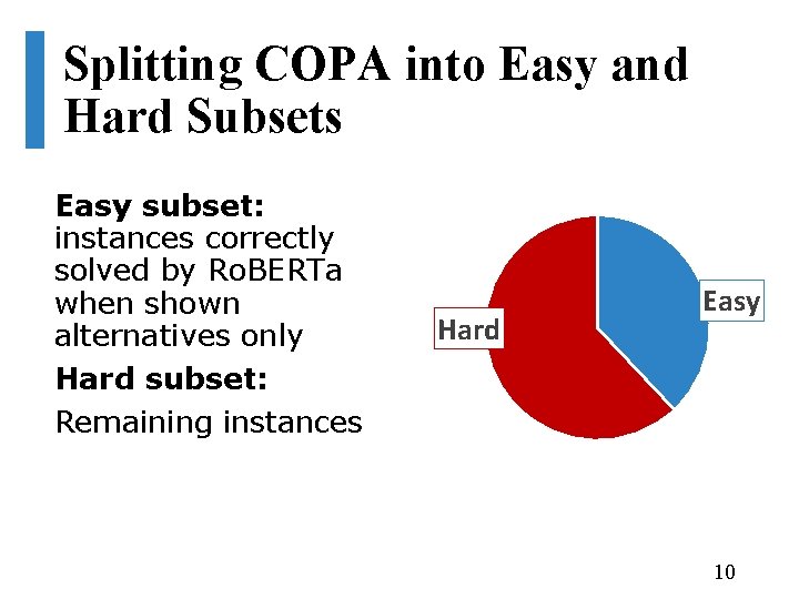 Splitting COPA into Easy and Hard Subsets Easy subset: instances correctly solved by Ro.