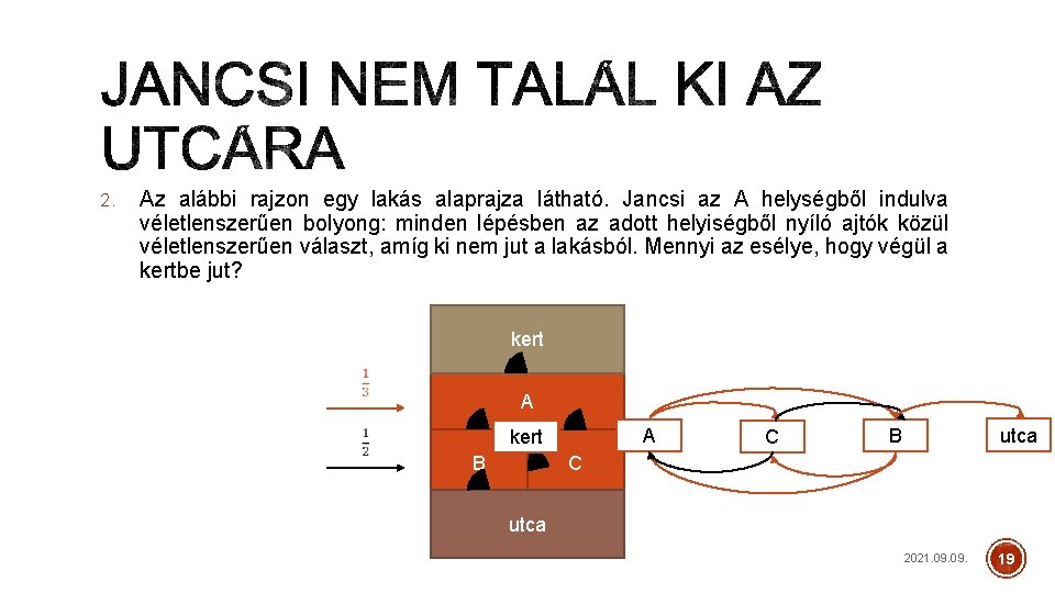 2. Az alábbi rajzon egy lakás alaprajza látható. Jancsi az A helységből indulva véletlenszerűen