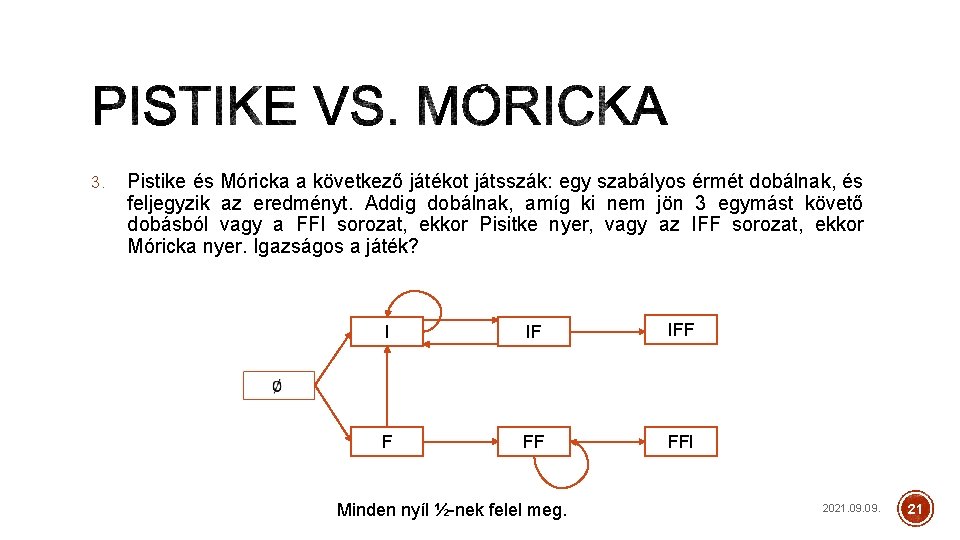 3. Pistike és Móricka a következő játékot játsszák: egy szabályos érmét dobálnak, és feljegyzik