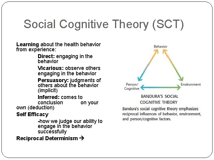 Social Cognitive Theory (SCT) Learning about the health behavior from experience: Direct: engaging in