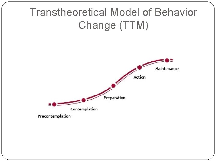 Transtheoretical Model of Behavior Change (TTM) 