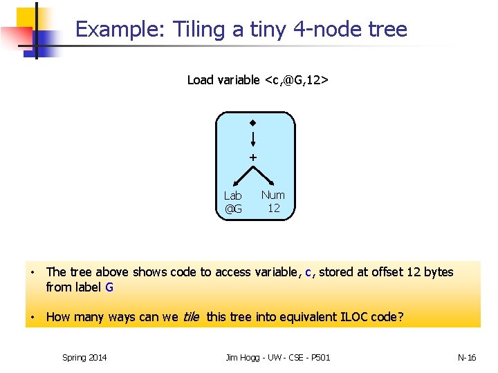 Example: Tiling a tiny 4 -node tree Load variable <c, @G, 12> + Lab