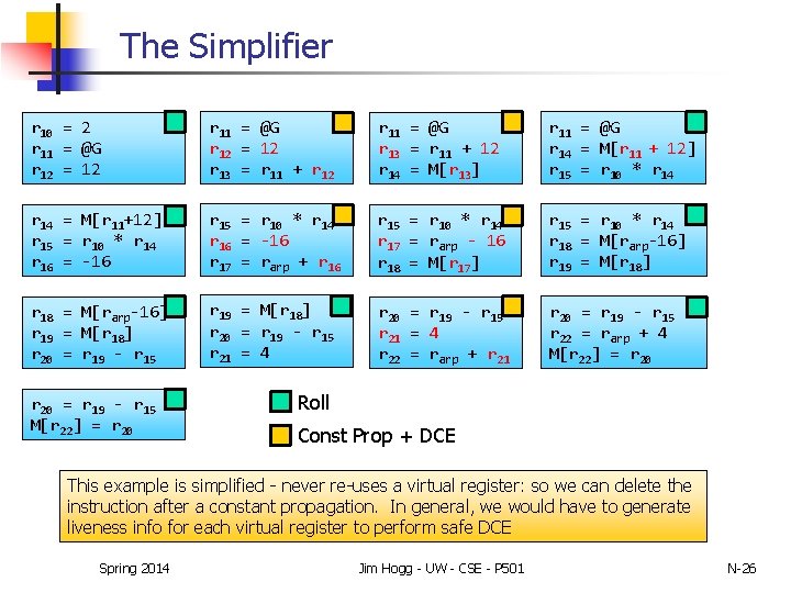 The Simplifier r 10 = 2 r 11 = @G r 12 = 12