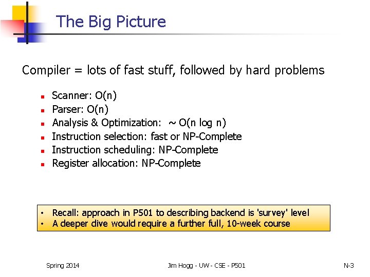 The Big Picture Compiler = lots of fast stuff, followed by hard problems n