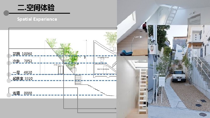 二. 空间体验 Spatial Experience 花园 10080 次卧 7052 一层 4820 起居室 3320 街道 0000