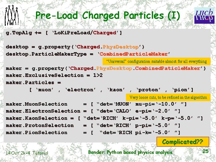 Pre-Load Charged Particles (I) g. Top. Alg += [ ‘Lo. Ki. Pre. Load/Charged’] desktop