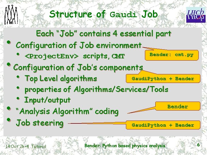 Structure of Gaudi Job Each “Job” contains 4 essential part Configuration of Job environment