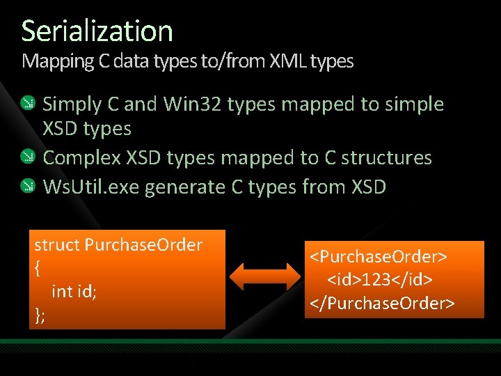 Serialization Mapping C data types to/from XML types Simply C and Win 32 types