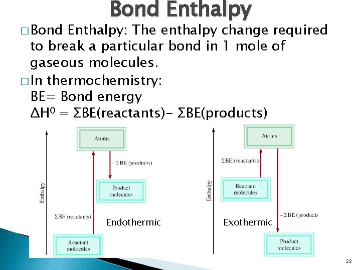 � Bond Enthalpy: The enthalpy change required to break a particular bond in 1