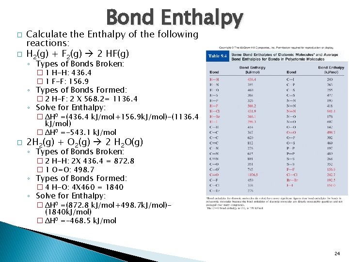 � � Bond Enthalpy Calculate the Enthalpy of the following reactions: H 2(g) +
