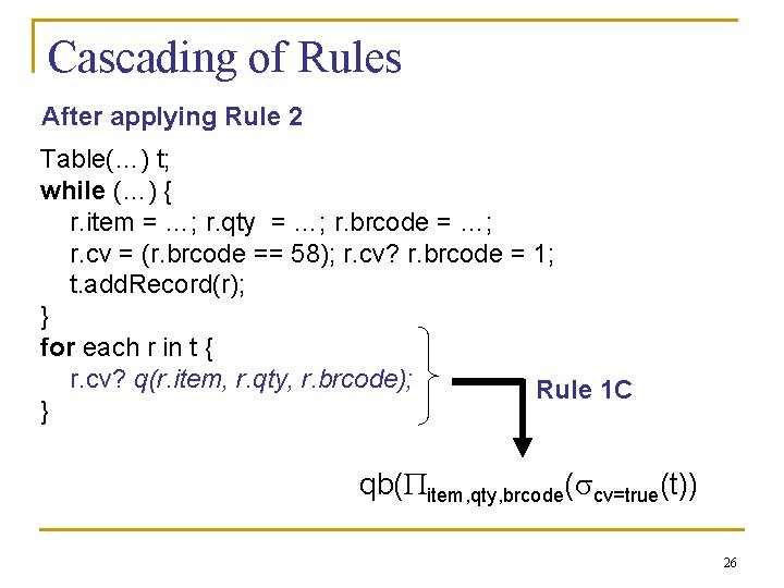 Cascading of Rules After applying Rule 2 Table(…) t; while (…) { r. item