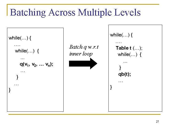 Batching Across Multiple Levels while(…) { …. while(…) {. . . q(v 1, v