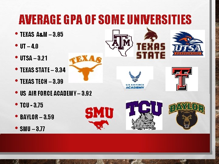 AVERAGE GPA OF SOME UNIVERSITIES • TEXAS A&M – 3. 85 • UT –