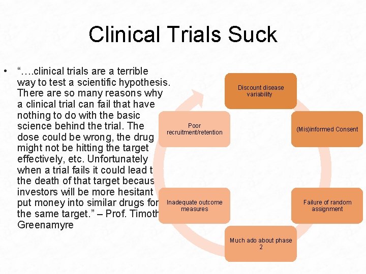 Clinical Trials Suck • “…. clinical trials are a terrible way to test a