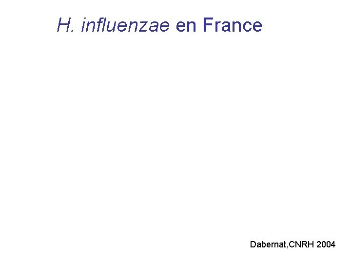 H. influenzae en France Dabernat, CNRH 2004 