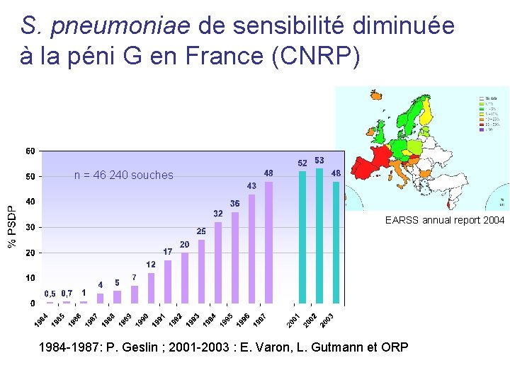 S. pneumoniae de sensibilité diminuée à la péni G en France (CNRP) nn==46 souches