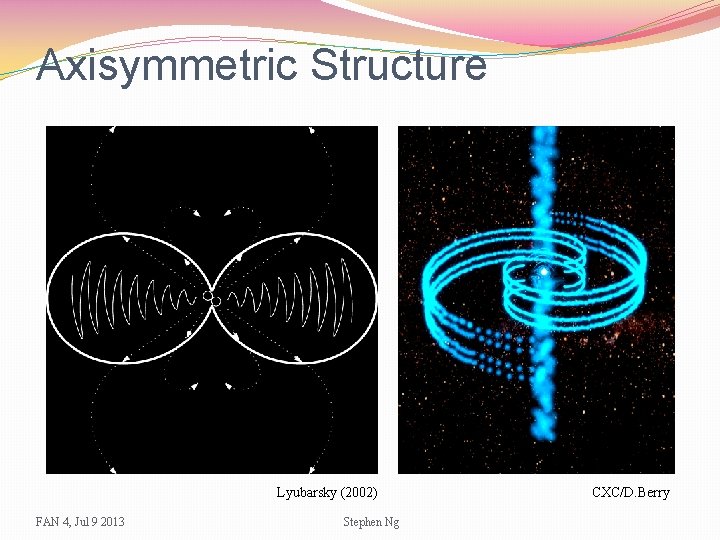 Axisymmetric Structure Lyubarsky (2002) FAN 4, Jul 9 2013 Stephen Ng CXC/D. Berry 