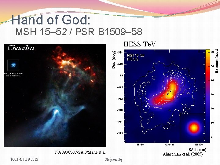 Hand of God: MSH 15– 52 / PSR B 1509– 58 HESS Te. V