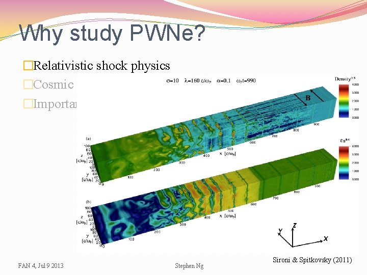 Why study PWNe? �Relativistic shock physics �Cosmic ray acceleration �Important Te. V sources FAN