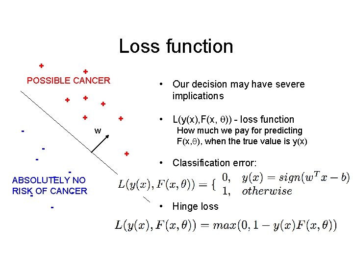 Loss function + + POSSIBLE CANCER + + - • Our decision may have