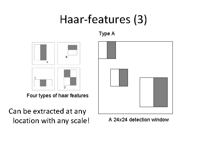 Haar-features (3) Type A Four types of haar features Can be extracted at any Haar-features (3) Type A Four types of haar features Can be extracted at any