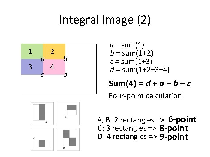 Integral image (2) 1 3 a c 2 4 b d a = sum(1) Integral image (2) 1 3 a c 2 4 b d a = sum(1)