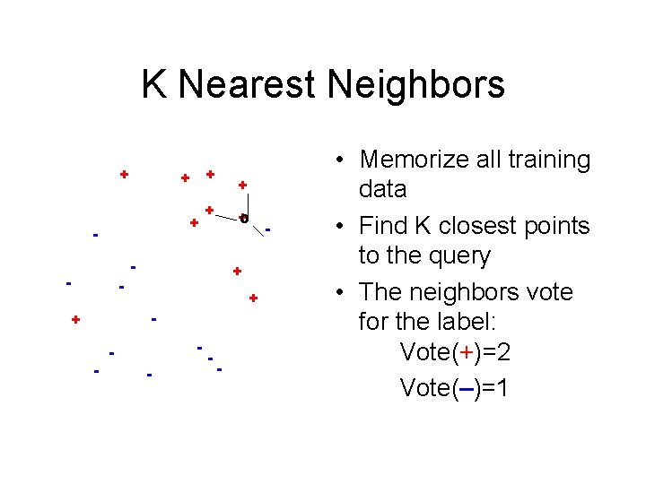 K Nearest Neighbors + + - + + +o - - + - + K Nearest Neighbors + + - + + +o - - + - +