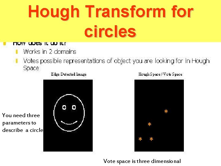 Hough Transform for circles * You need three parameters to describe a circle ** Hough Transform for circles * You need three parameters to describe a circle **