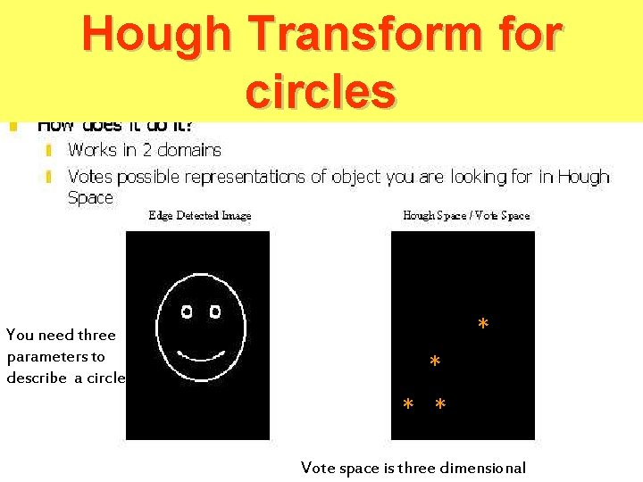 Hough Transform for circles * You need three parameters to describe a circle **