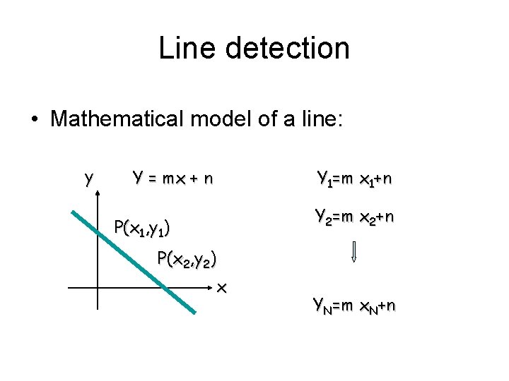 Line detection • Mathematical model of a line: y Y = mx + n Line detection • Mathematical model of a line: y Y = mx + n
