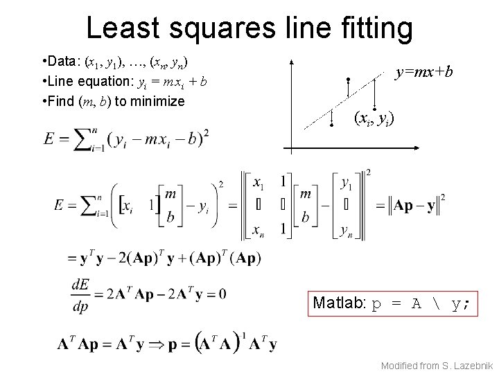 Least squares line fitting • Data: (x 1, y 1), …, (xn, yn) •