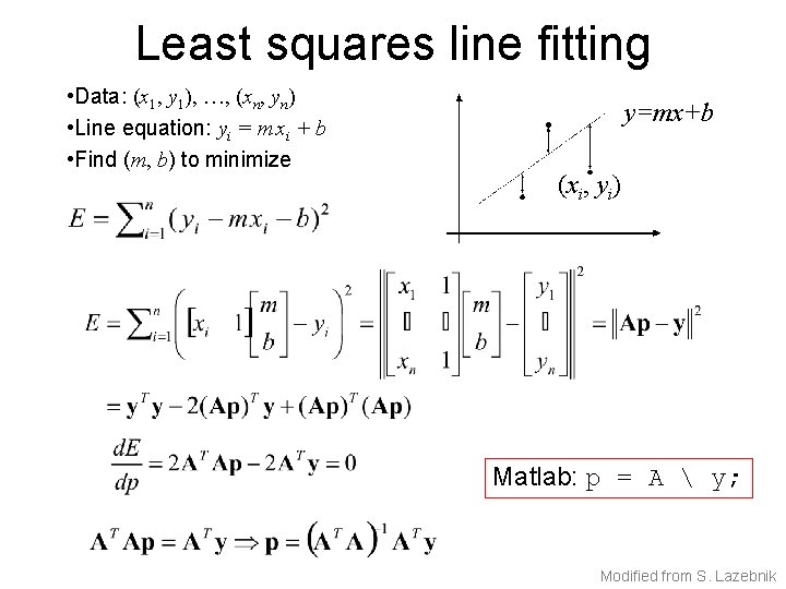 Least squares line fitting • Data: (x 1, y 1), …, (xn, yn) • Least squares line fitting • Data: (x 1, y 1), …, (xn, yn) •