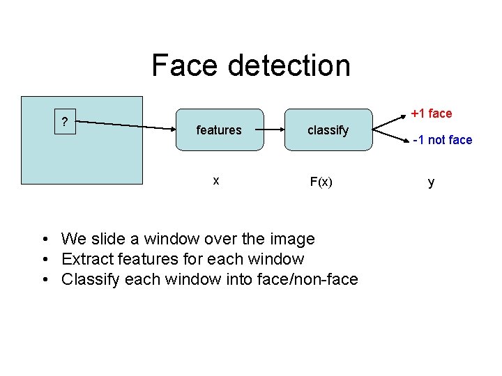 Face detection ? +1 face features x classify F(x) • We slide a window Face detection ? +1 face features x classify F(x) • We slide a window